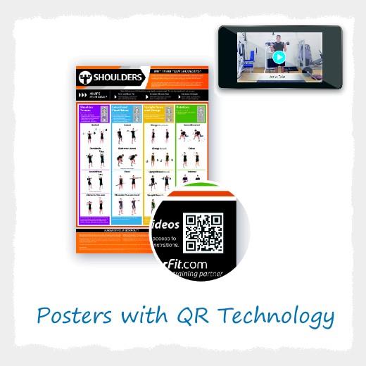 Posters with QR Technology