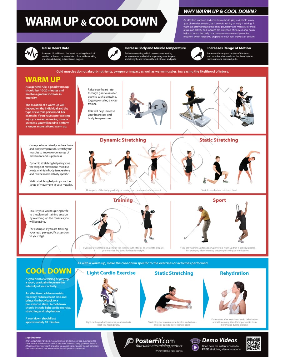 Warm Up Cool Down Exercise Wall Chart Poster